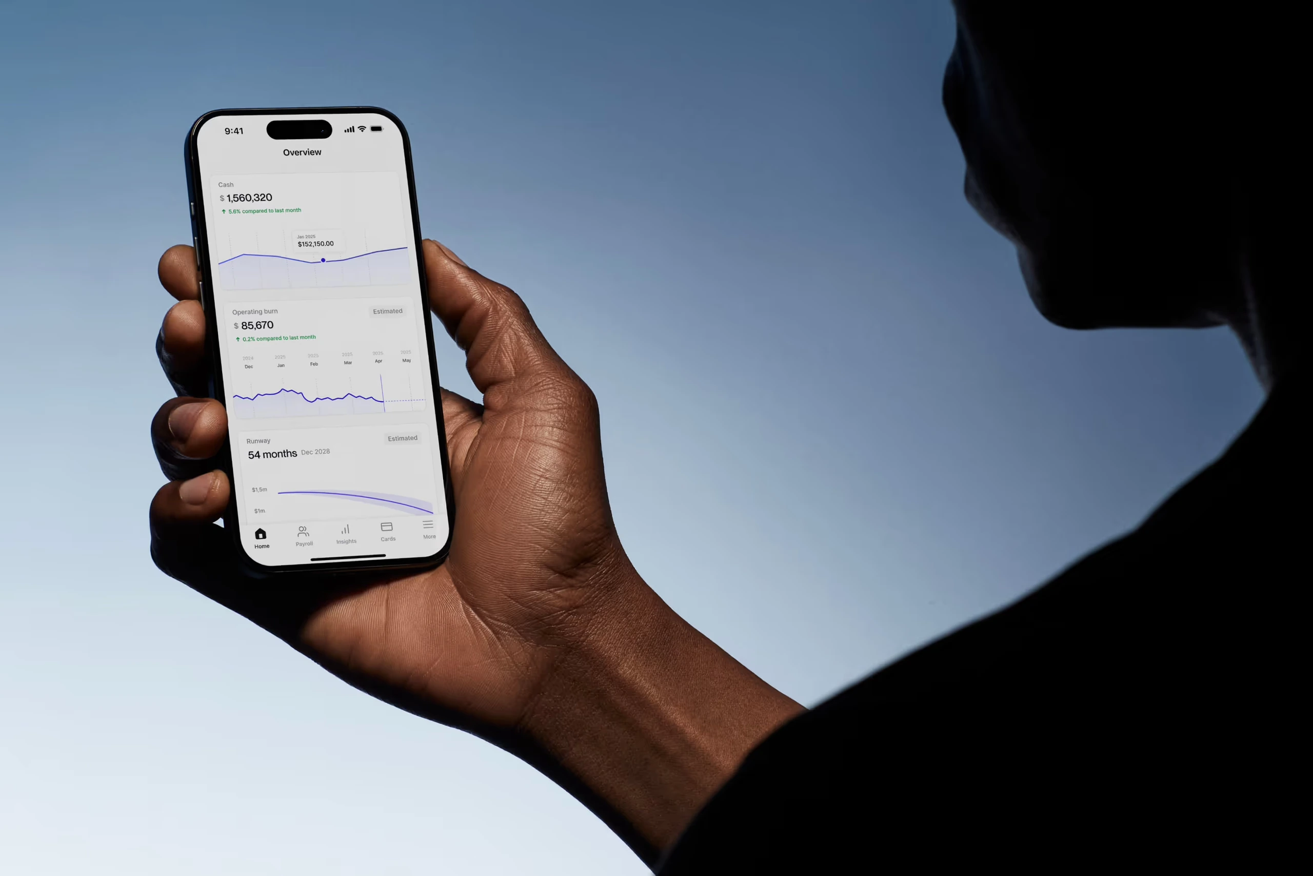 Every.io — Financial technology